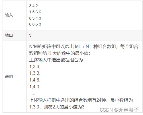 哪里能找到适合篮球运动员的热敷产品_1